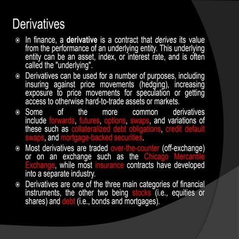 Financial Derivatives