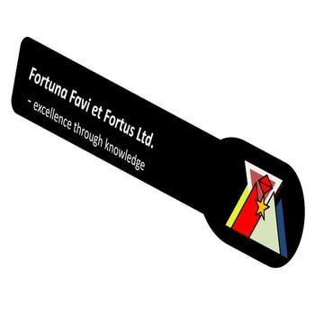 Derivatives Fundamentals