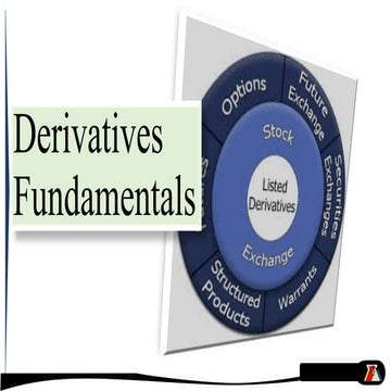 Derivatives Fundamentals
