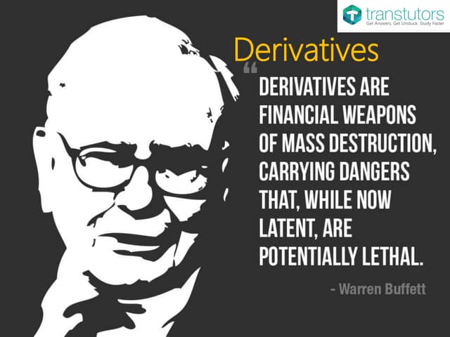 Derivatives and Hedging | Finance