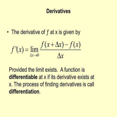 Derivatives and slope 2.1 update day2