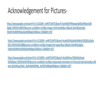 Derivatives animations