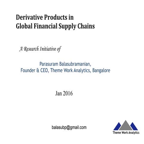 Derivatives in global financial supply chains