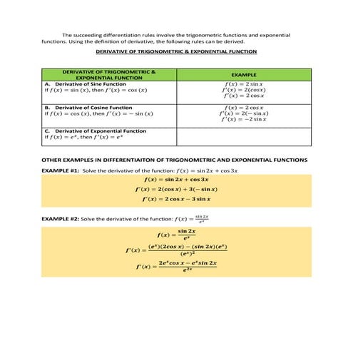 Derivatives of trigo and exponential functions module5