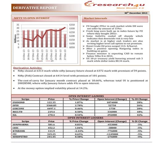Implied volatility explanation | DOC