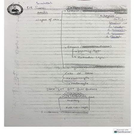 Derma notes for omdc exam by dr zia ullah khan