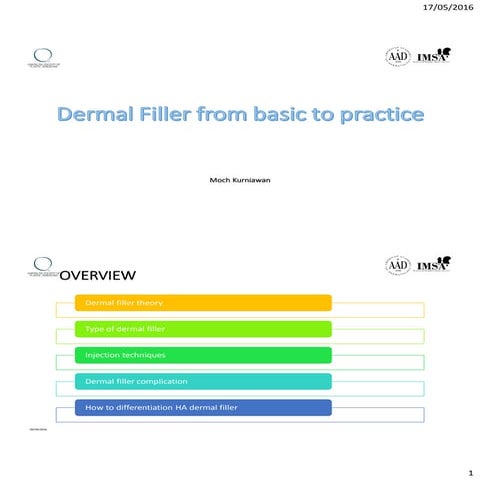 Dermal filler from basic to practice