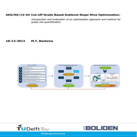 Design grade control | PDF