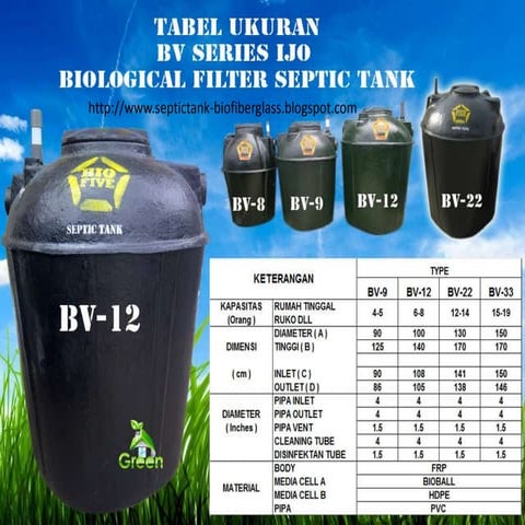 Daftar harga biofil septic tank | PDF