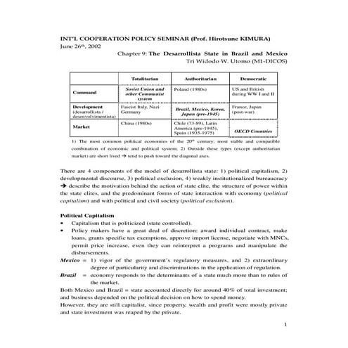 Desarrollista State in Brazil and Mexico