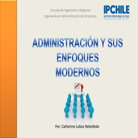 Enfoques modernos de la administracion | PPTX