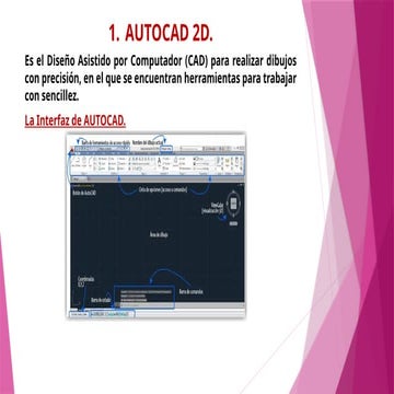 CURSO ESPECIALIZADOS DESARROLLO  AUTOCAD (1).ppsx