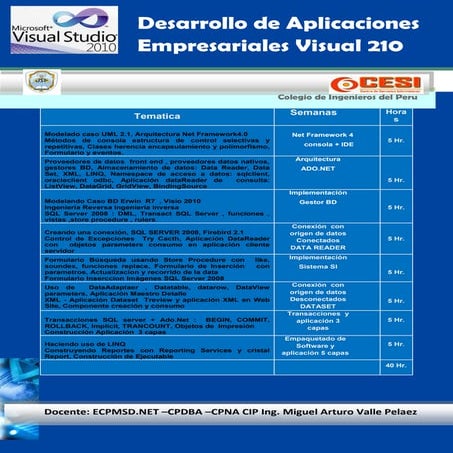Desarrollo de aplicaciones empresariales con visual 2010