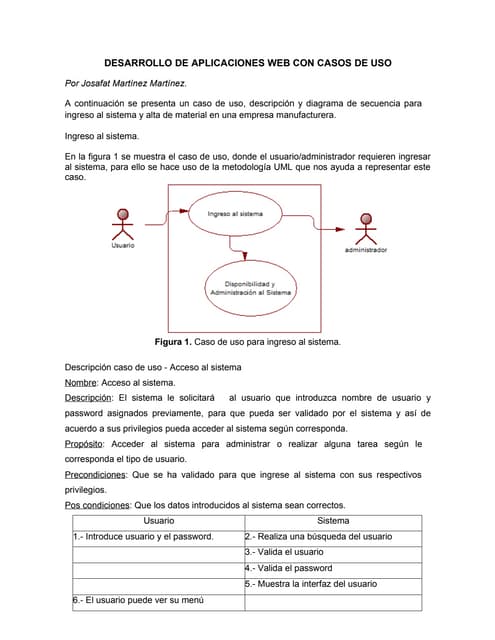 Desarrollo de aplicaciones web  con casos de uso