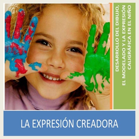 Desarrollo del dibujo