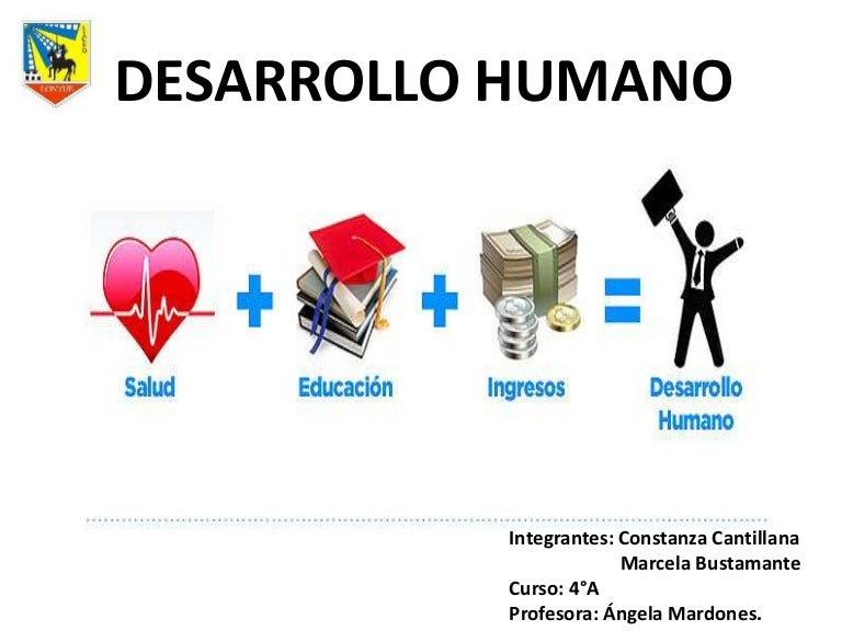 Desarrollo humano