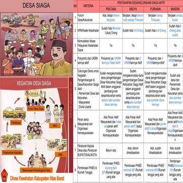 Materi Desa Siaga Pptx