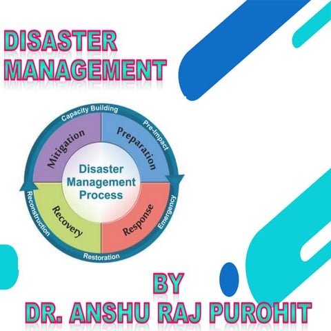 Disaster management Project For Class 9 | PPTX