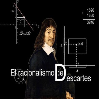 Descartes: Introducción a su filosofía