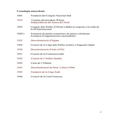 Descolonitzacio bloc