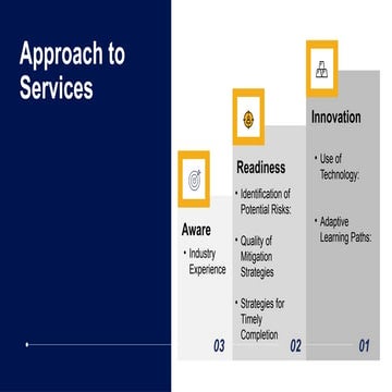 Digital Education Approach Presentation Pptx