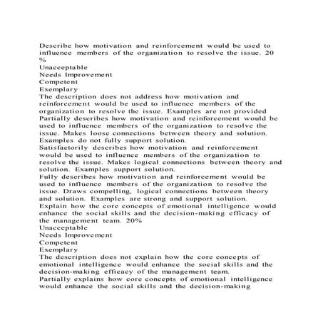 Describe how motivation and reinforcement would be used to influen