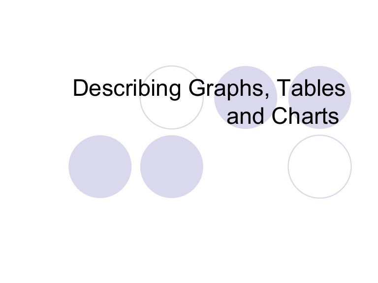 Describing Charts Graphs And Tables