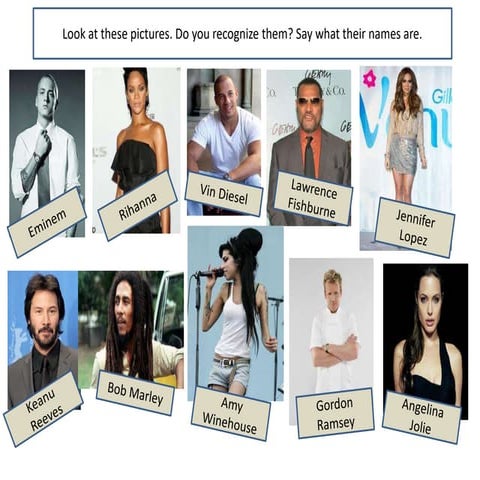 describing people activity for esl learners