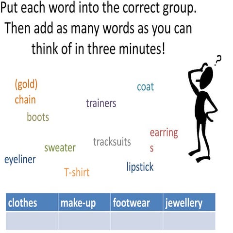 Describing Clothes / Order of Adjectives