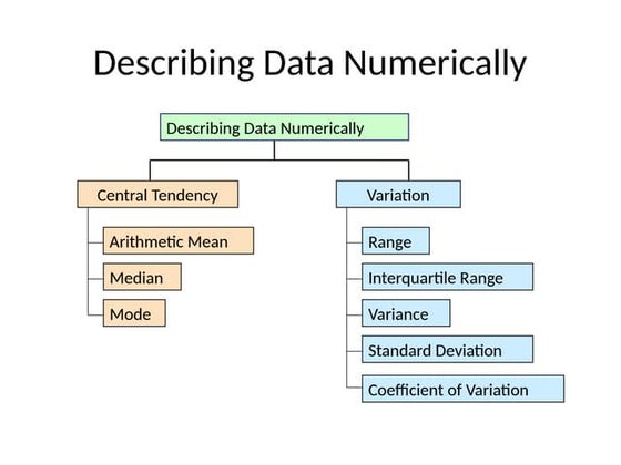 From Tables and Spreadsheets to Data Cubes.pptx