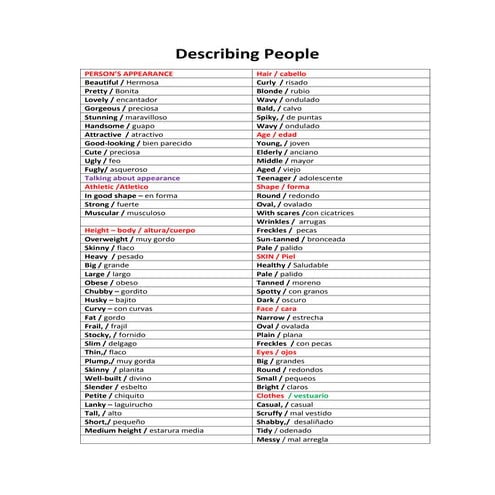 Describing people personality and appearance up