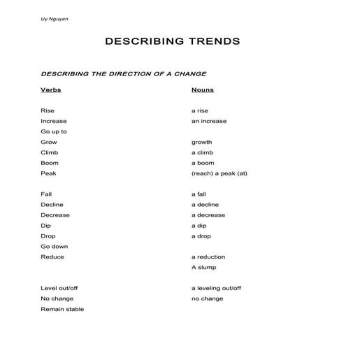 Describing trends