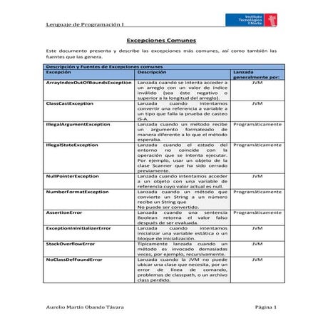 Descripción y fuentes de excepciones comunes