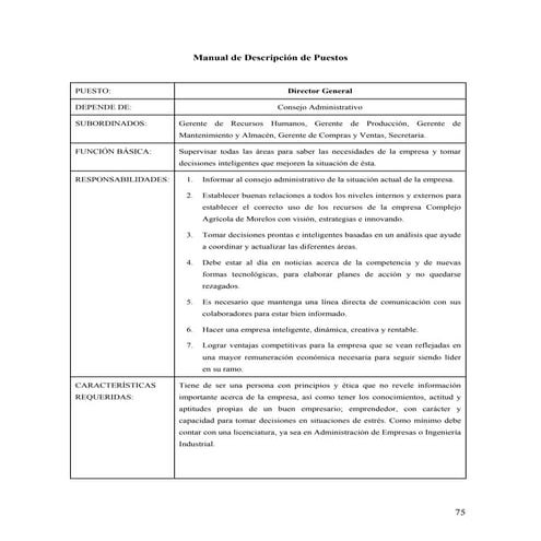 Descripcion de puestos de una empresa