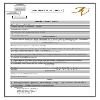 Descripciones de puesto de diferes ...