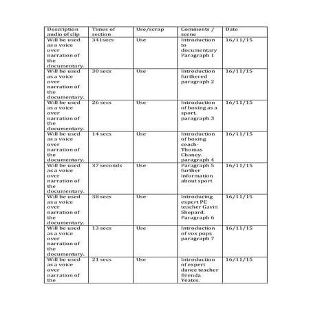 Description audio of clip