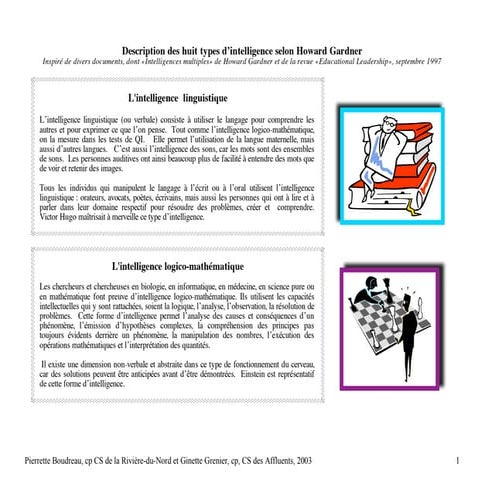 Description des huit types d’intelligence selon howard gardner | PDF