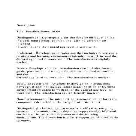 Description Total Possible Score 16.00Distinguished .docx