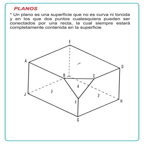 Descriptiva planos