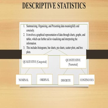 DESCRIPTIVE STATISTICS.pptx Biostatistics