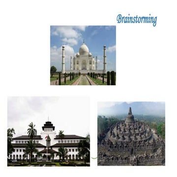 Descriptive Text. Describing about some places