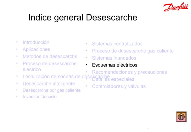 Desescarche