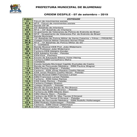 Ordem do Desfile da Independência de 2019 em Blumenau