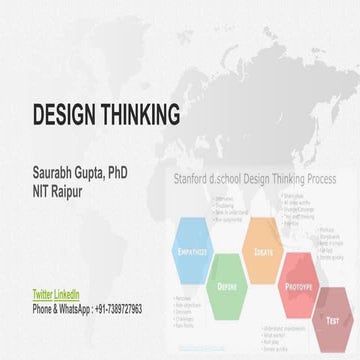 Design Thinking@saurabhgupta218