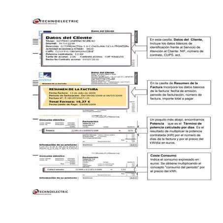 Desglose de factura endesa | PDF