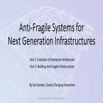 Anti-Fragile Systems