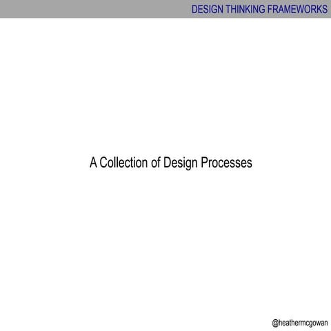 Design.innovation.processes