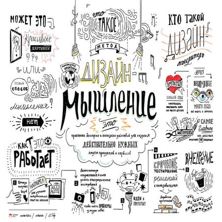 Что такое дизайн-мышление?