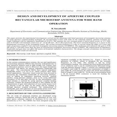 Design and development of aperture coupled