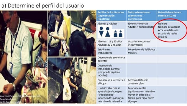 Designing user tasks from an anthropological perspective.